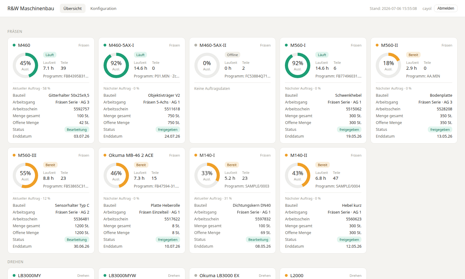 Maschinen-Dashboard mit Live-Kacheln aller CNC-Maschinen